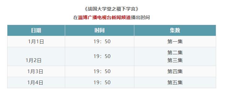 “網(wǎng)紅學(xué)院